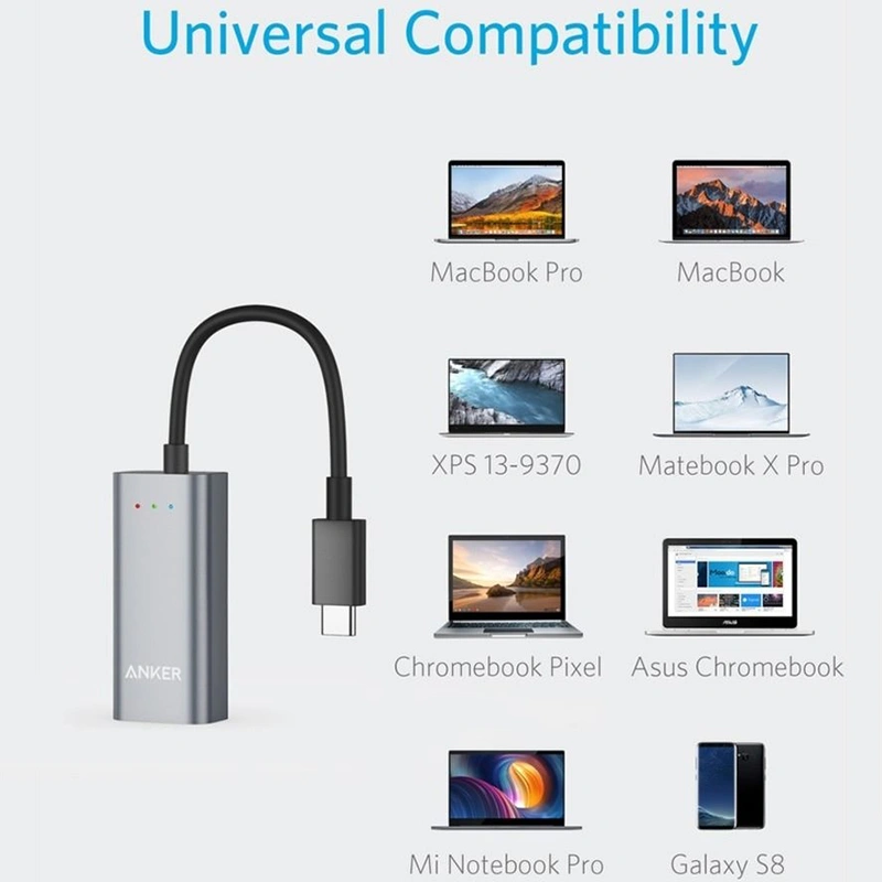 مبدل USB-C به LAN انکر مدل A8341